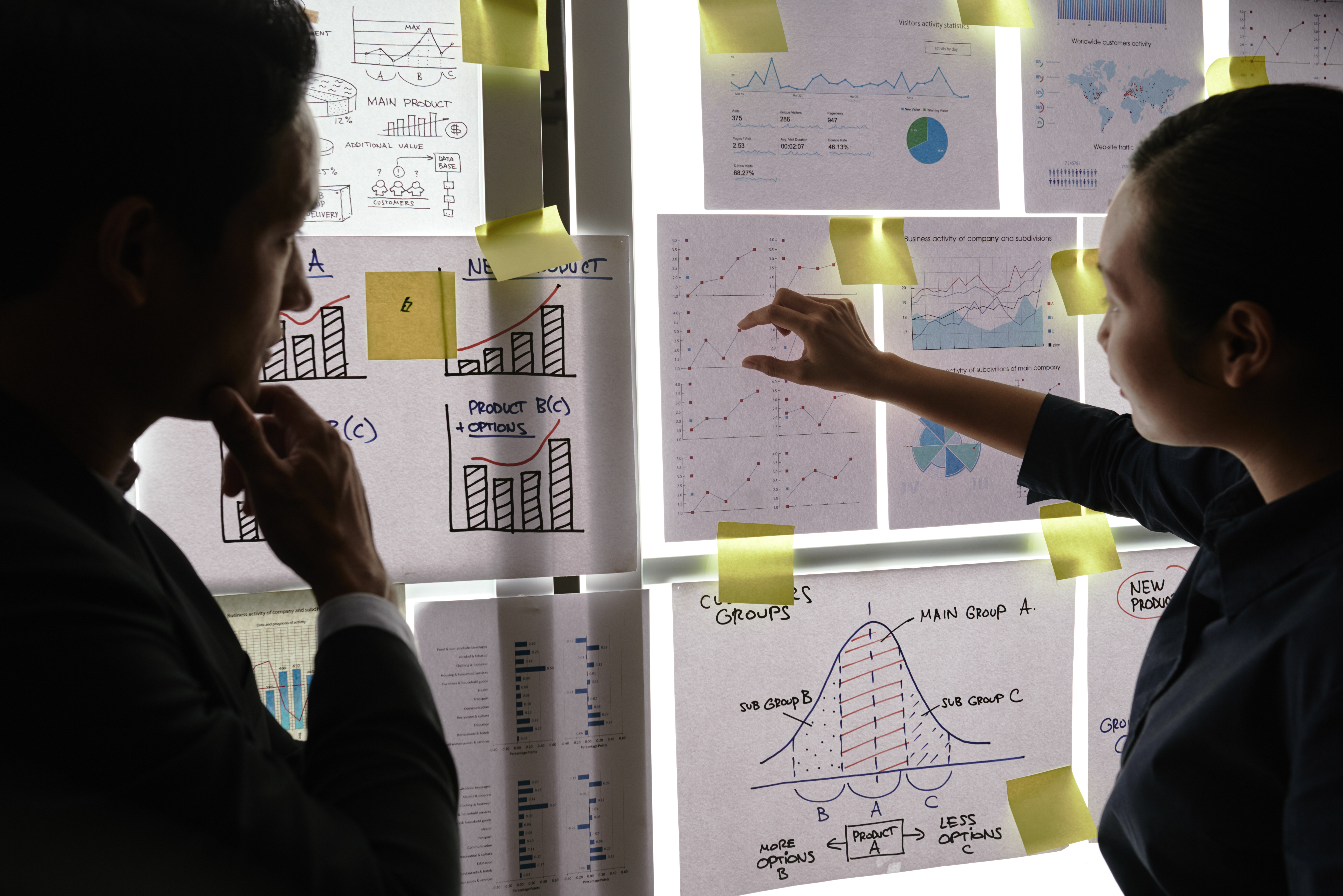Too Many IT Projects? Set Some Priorities!